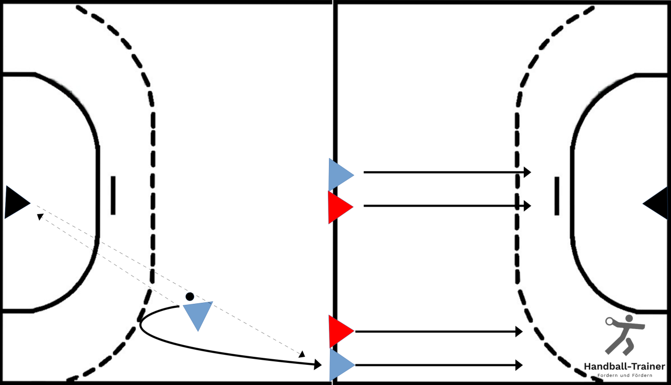esv_zweite_welle_teil2_1