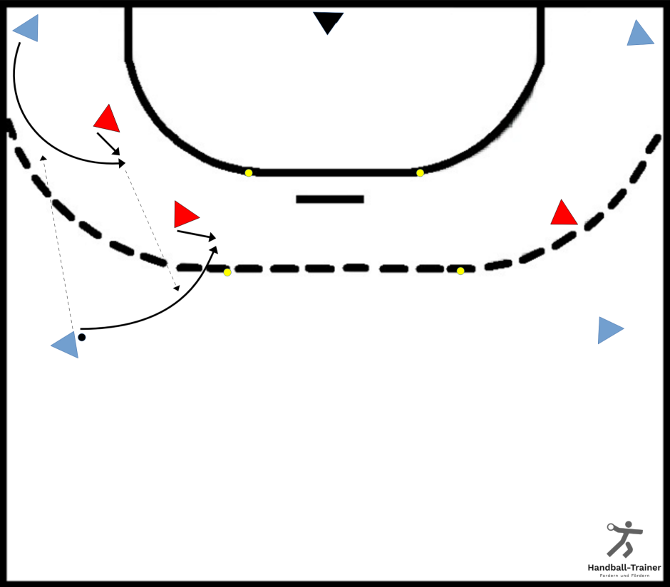 2_gegen_2_plus_2_gegen_1