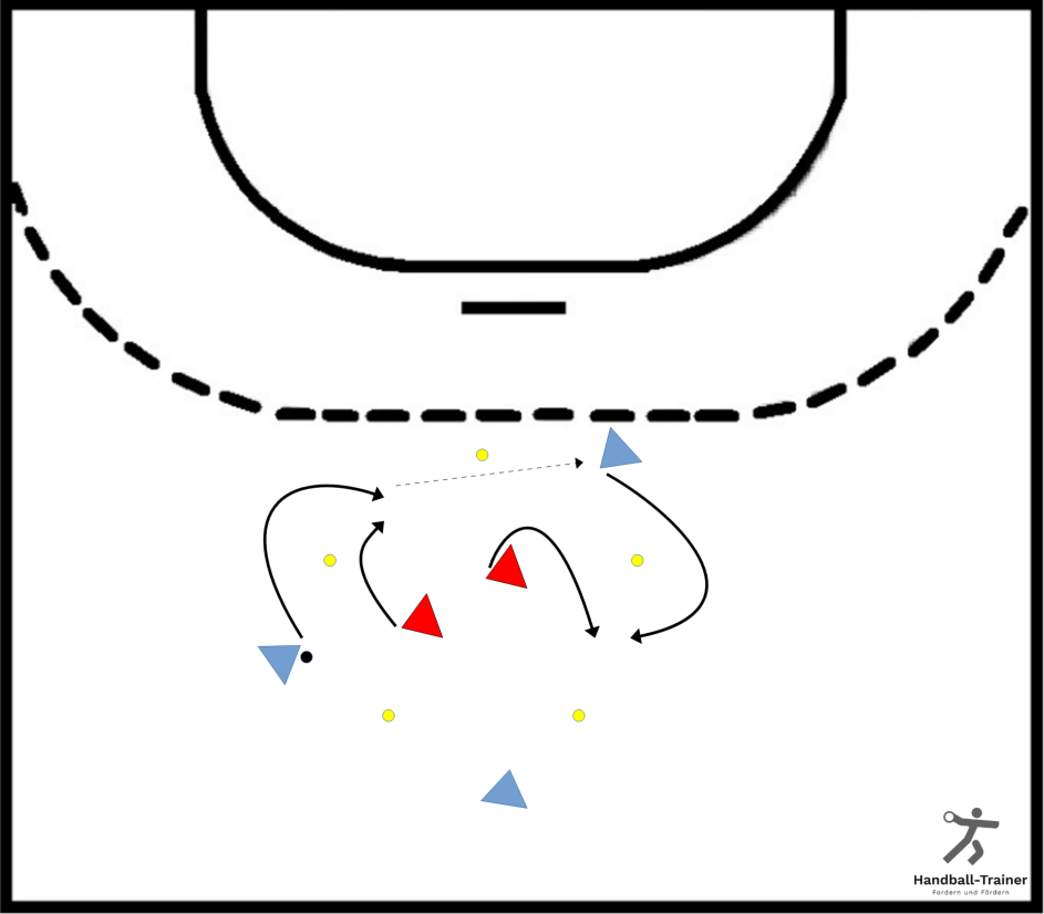 verteidigen_im_pentagon