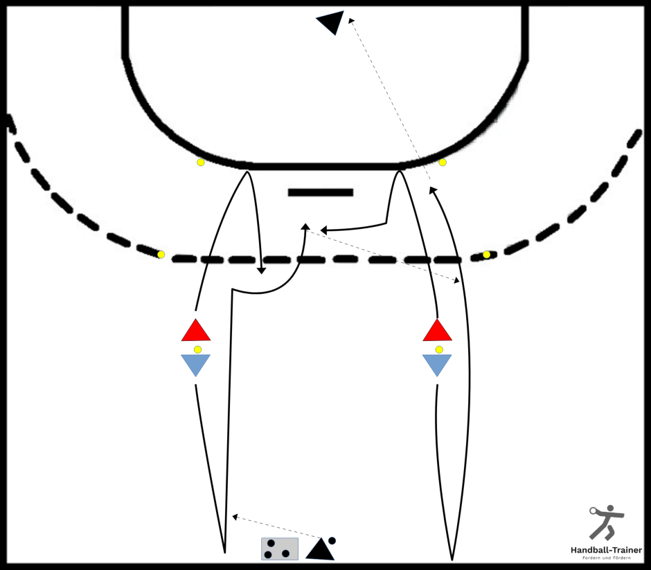 2_gegen_2_mit-sprint