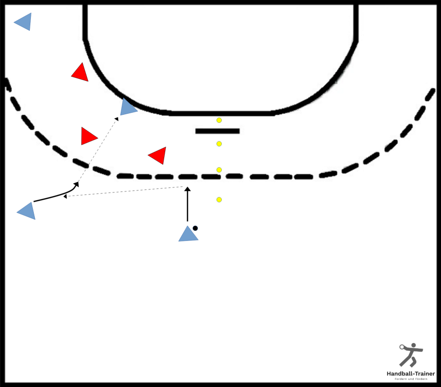 kleingruppe_unter_druck
