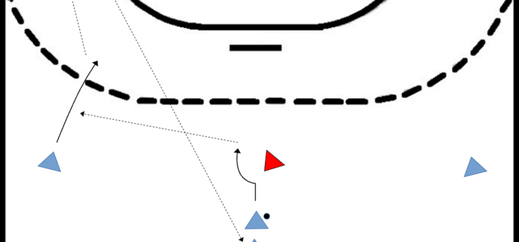 Passen unter Gegnerdruck passen_unter_druck