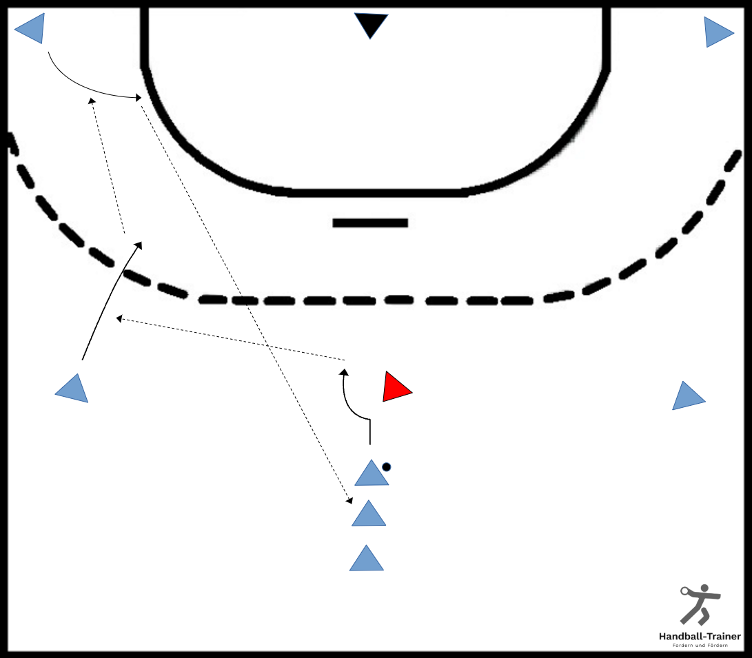 passen_unter_druck