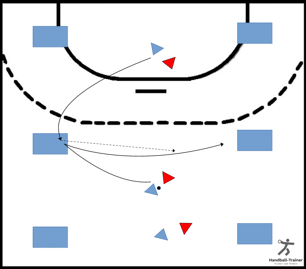 ablegeball_mit_raeume_anlaufen