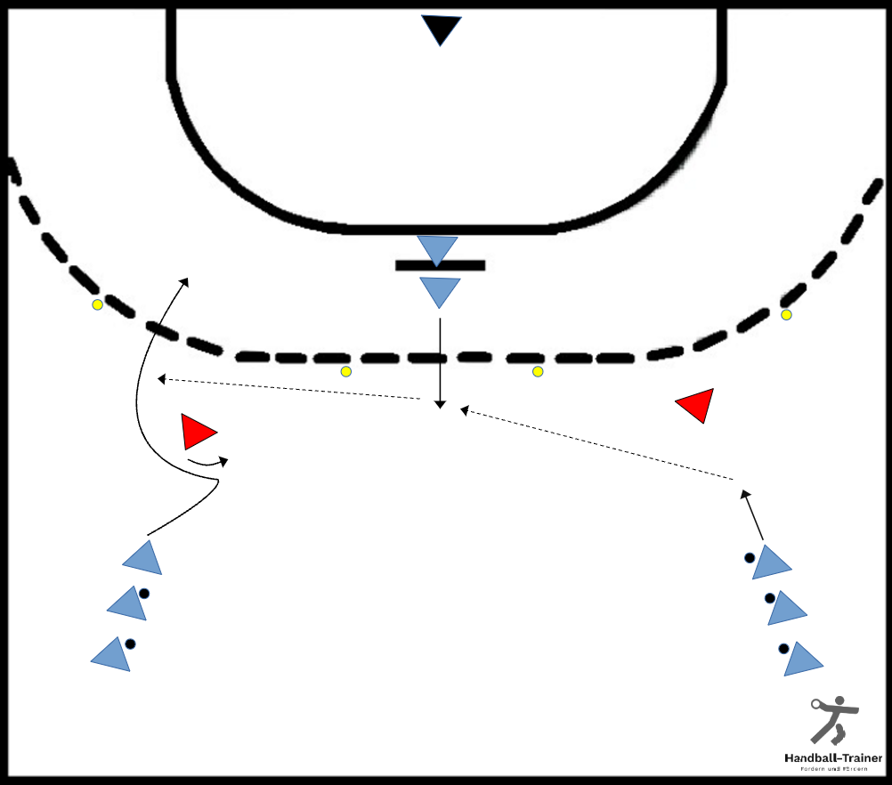 freilaufen_ohne_ball_mit_kl