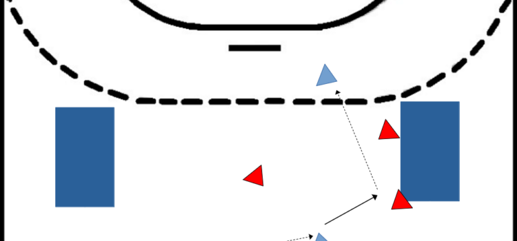 Mattenablegeball mit Passaufgabe