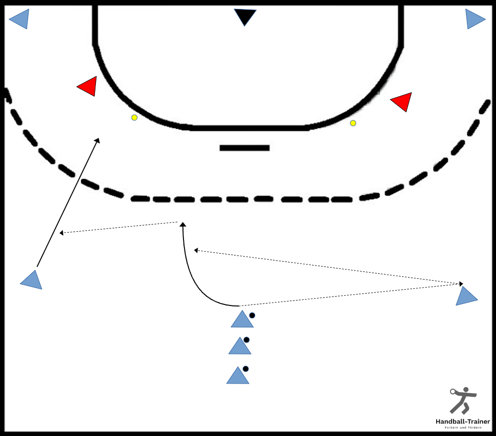 2_gg_1_ESV_Pass_RM_2