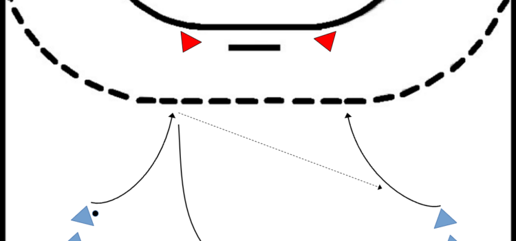 Parallelstoßen mit Wahrnehmung Parallelstoßen mit Wahrnehmung