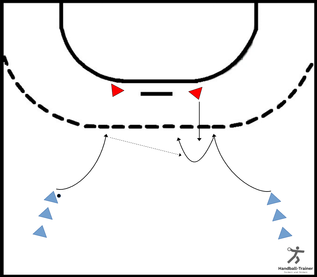 parallelstossen_mit_wahrnehmung_2