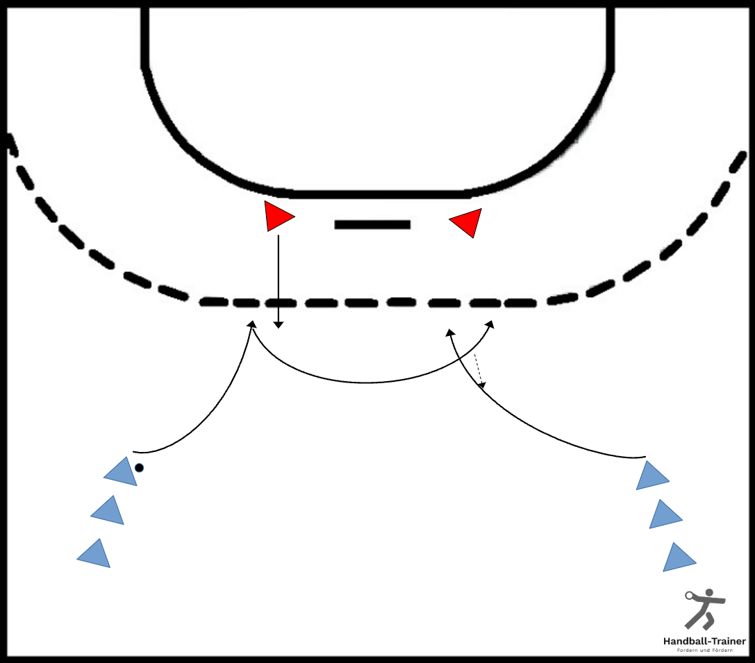 parallelstossen_mit_wahrnehmung_3
