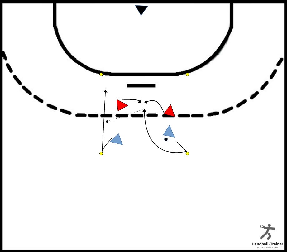 handlungsschnelligkeit_2_gg_2_2